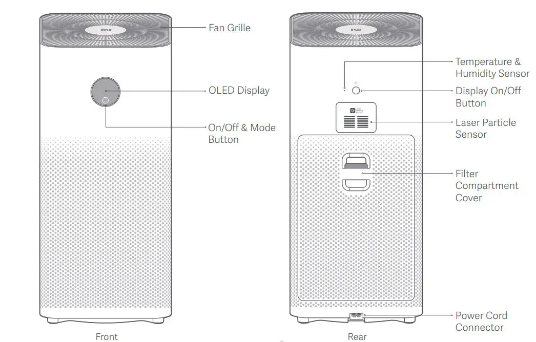 xiaomi-3H-Air-Purifier-1