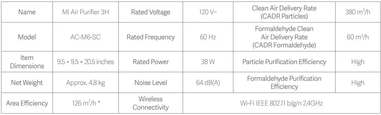 xiaomi-3H-Air-Purifier-10