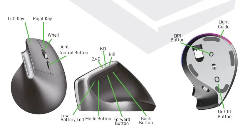 MONSTER Pusat Ergo Wireless Mouse User Manual - Product Overview