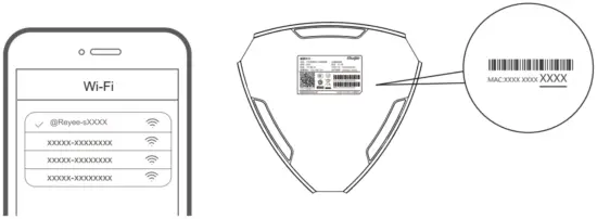 REYEE RG-R6 Mesh Router - Fig 3