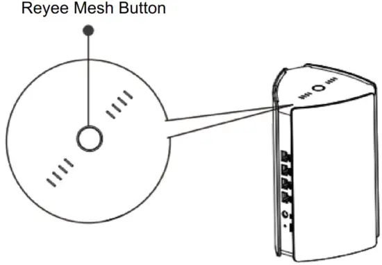REYEE RG-R6 Mesh Router - Fig 9