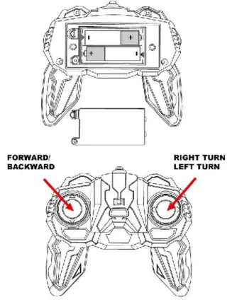 Ying-Jiang-Technology-Toys-YJ-012-Remote-Control-Car-fig-3
