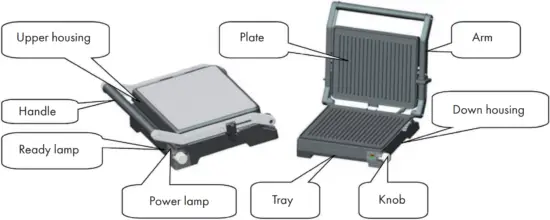 Klarstein 10033349 Contact Grill User Manual PRODUCT OVERVIEW