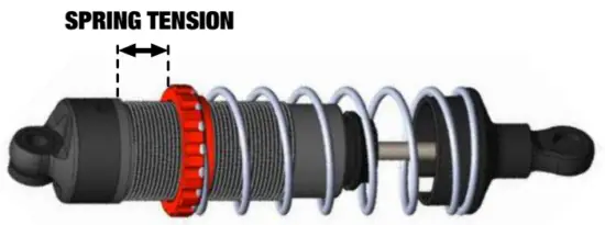 SHOCK ABSORBER MAINTENANCE