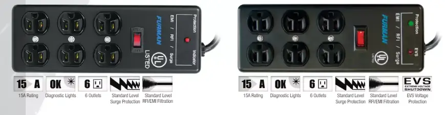 Furman-Power-Conditioner-(SS6B)-fig-2