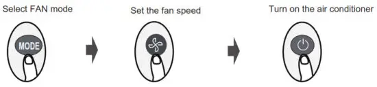 inventor ΝUVI 09WF Air Conditioning Systems Remote Controller - fig 3