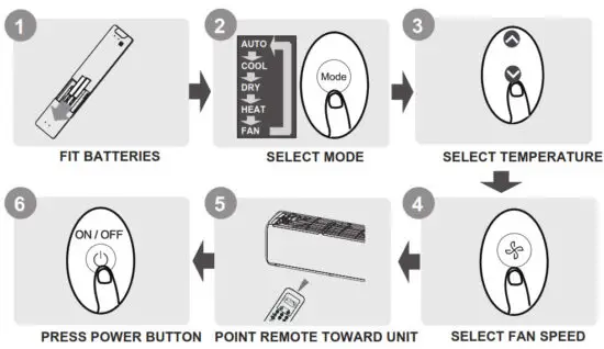 inventor ΝUVI 09WF Air Conditioning Systems Remote Controller - fig