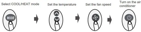 inventor ΝUVI 09WF Air Conditioning Systems Remote Controller - temperature