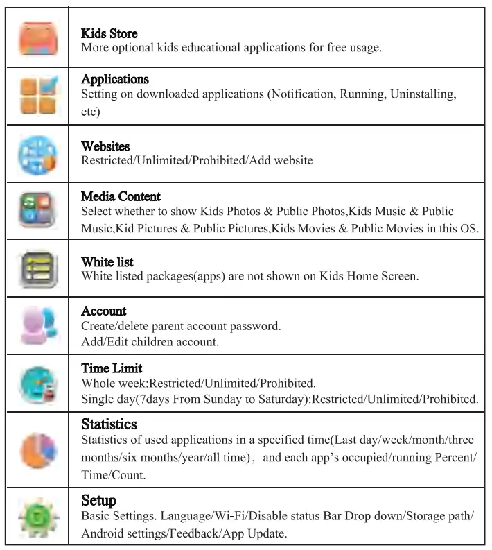 okulaku K12 10.1-Inch Kids Tablet 4