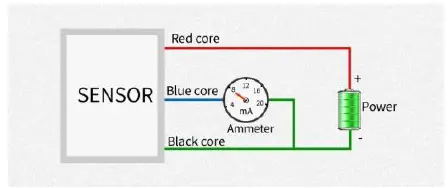 SONBEST-SM6883M-4-20mA-Current-Type-Differential-Pressure-Transmitter-1