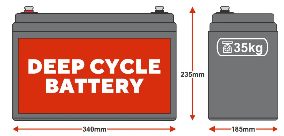 KICKASS KAJB Portable Power Station with Integrated 25A DCDC Charger - BATTERY TO USE