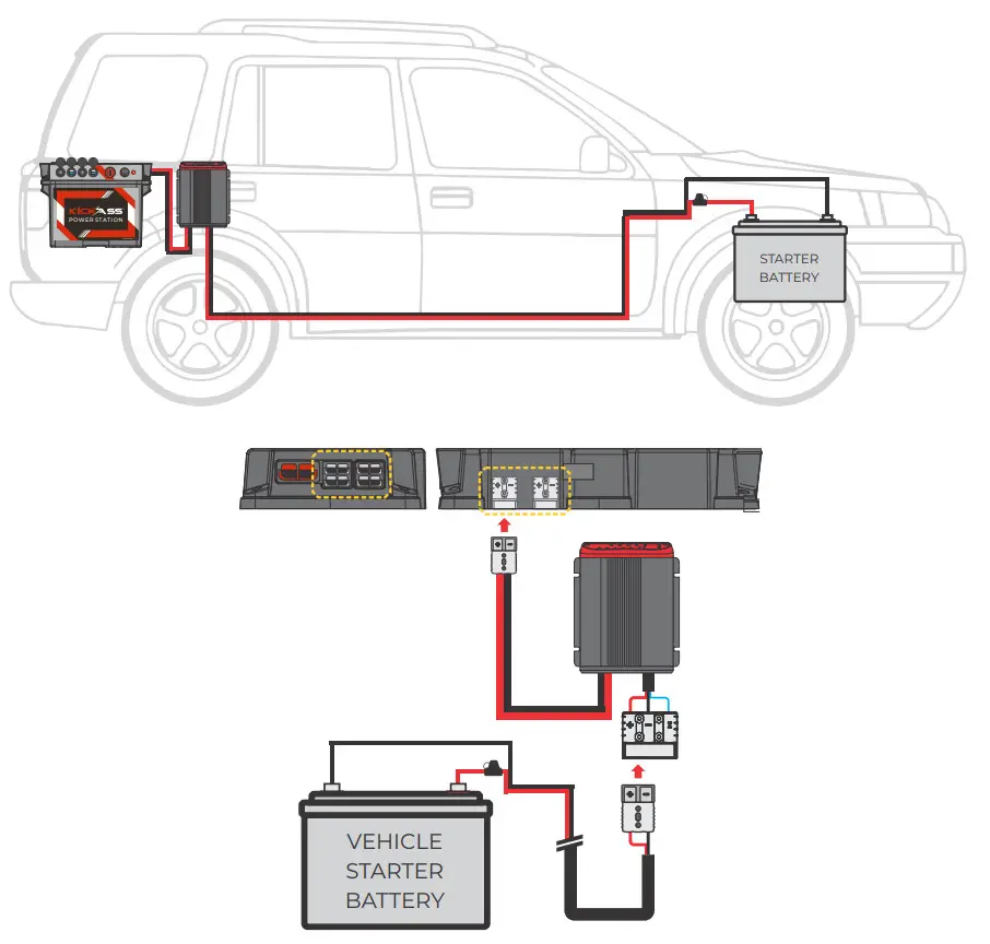 KICKASS KAJB Portable Power Station with Integrated 25A DCDC Charger - CHARGER WIRING