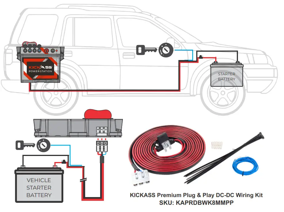 KICKASS KAJB Portable Power Station with Integrated 25A DCDC Charger - CONNECTING