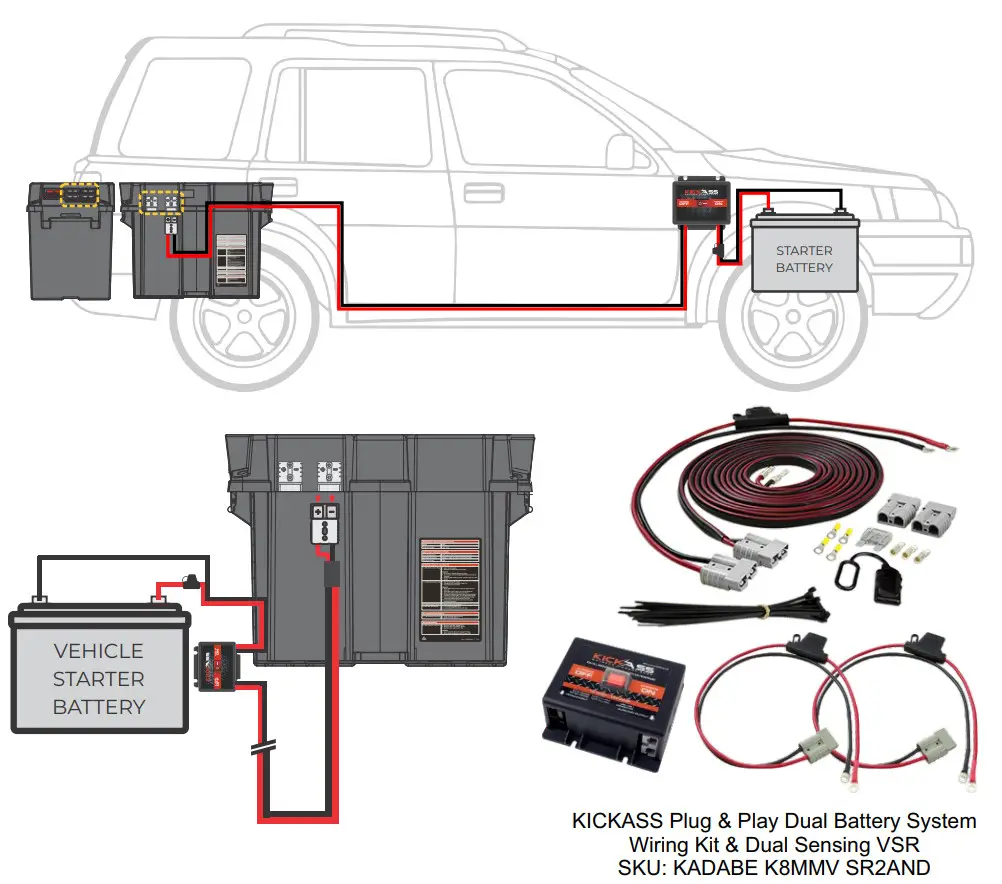 KICKASS KAJB Portable Power Station with Integrated 25A DCDC Charger - DIY VSR WIRING