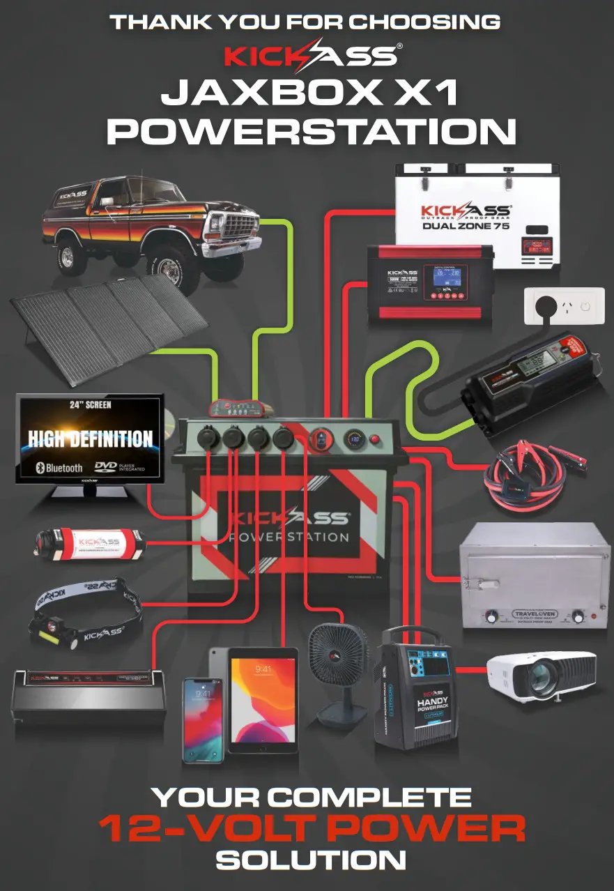 KICKASS KAJB Portable Power Station with Integrated 25A DCDC Charger - FIg