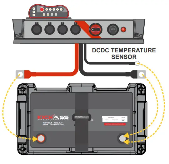 KICKASS KAJB Portable Power Station with Integrated 25A DCDC Charger - GETTING STARTED 4