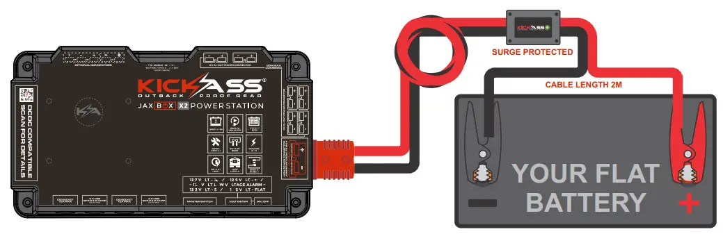 KICKASS KAJB Portable Power Station with Integrated 25A DCDC Charger - JUMPER CABLES