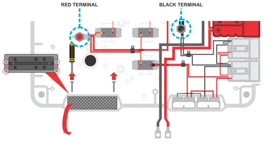 KICKASS KAJB Portable Power Station with Integrated 25A DCDC Charger - Mounting on box 5