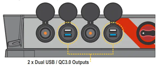 KICKASS KAJB Portable Power Station with Integrated 25A DCDC Charger - OUTPUTS 2