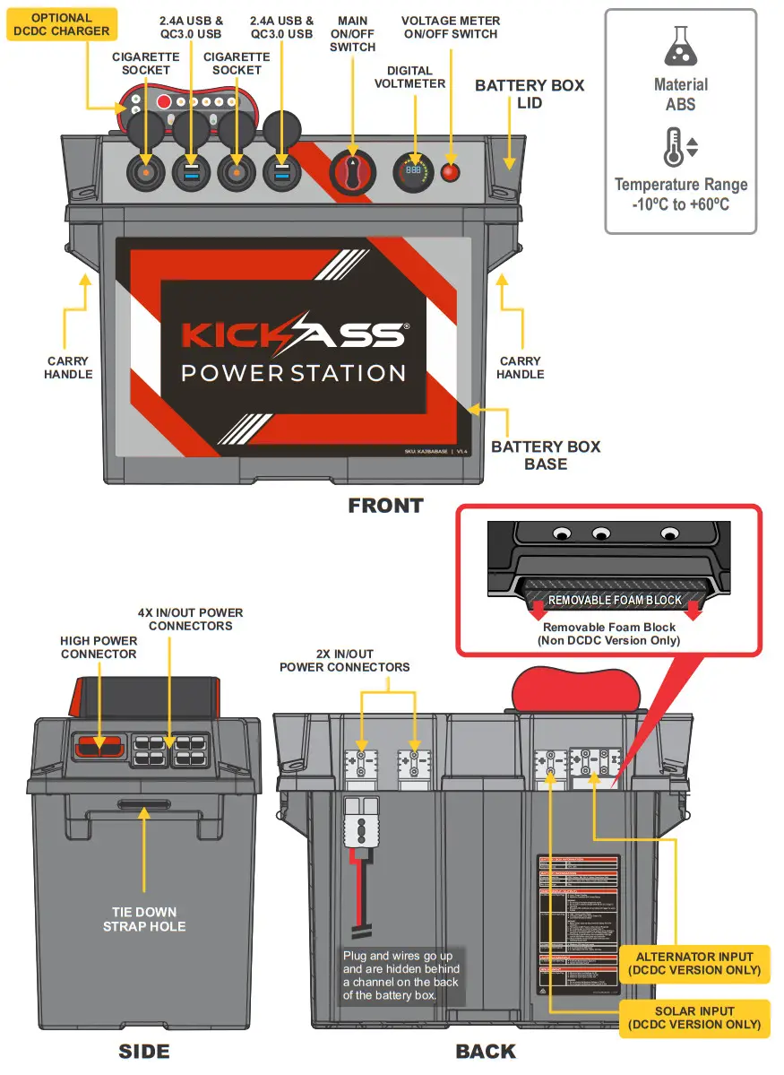 KICKASS KAJB Portable Power Station with Integrated 25A DCDC Charger - OVERVIEW