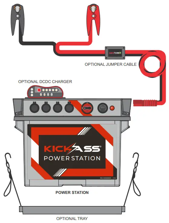 KICKASS KAJB Portable Power Station with Integrated 25A DCDC Charger - Powerstation