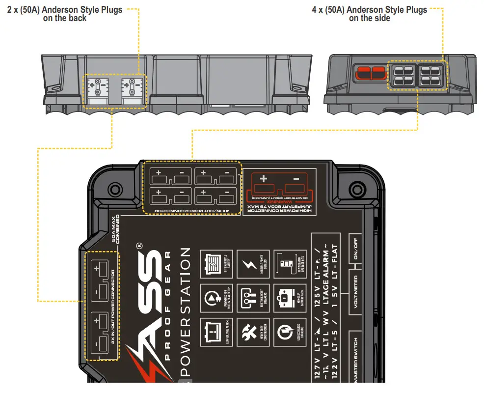 KICKASS KAJB Portable Power Station with Integrated 25A DCDC Charger - STYLE PLUG 2