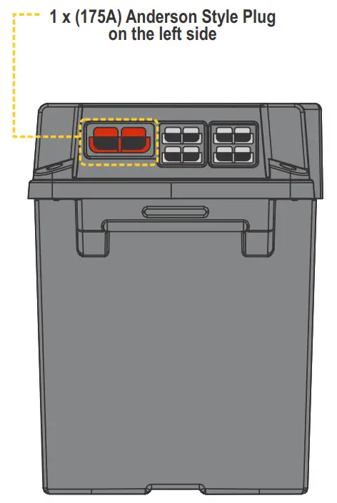 KICKASS KAJB Portable Power Station with Integrated 25A DCDC Charger - STYLE PLUG