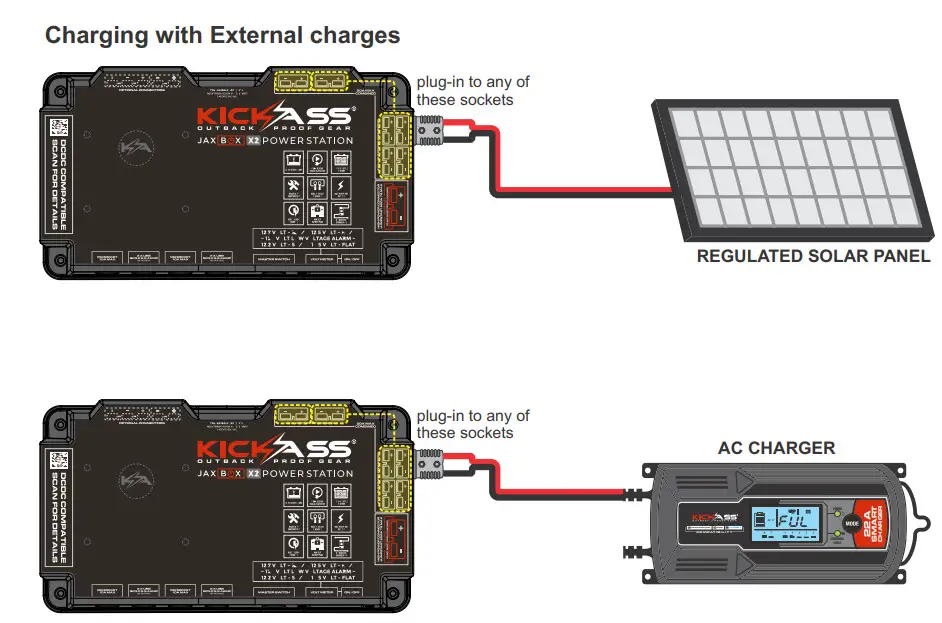 KICKASS KAJB Portable Power Station with Integrated 25A DCDC Charger - TYPICAL DIAGRAMS