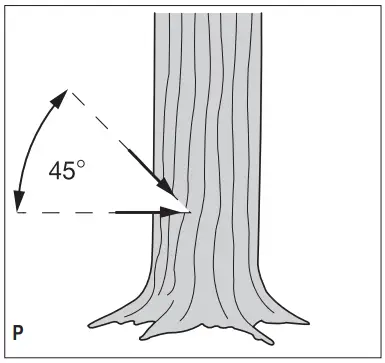 BLACK-and-DECKER-GKC1825L20-Cordless-chain-saw-fig-p