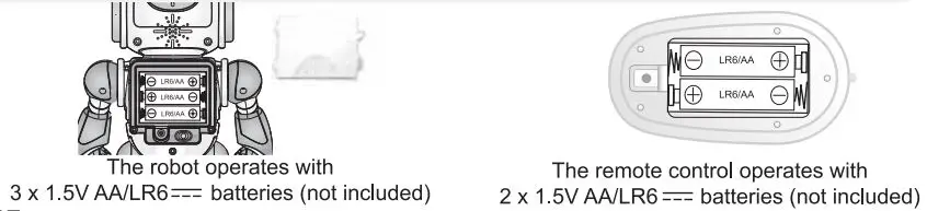 POWERGIRL Smart Robot Instruction Manual - Battery Requirements