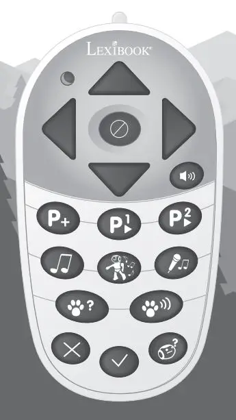 POWERGIRL Smart Robot Instruction Manual - Remote