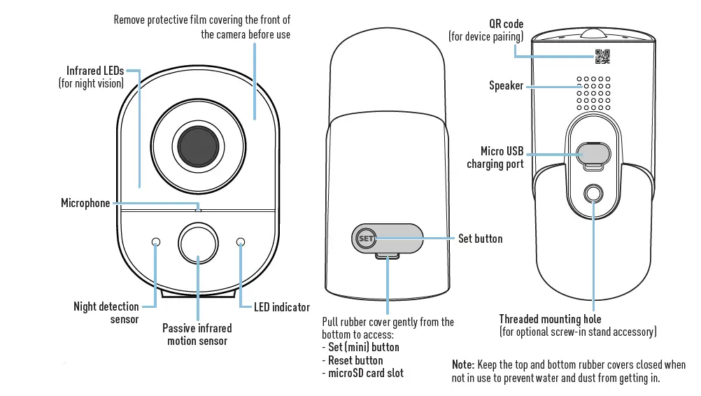 Swann-SWIFIXTRCAM-security-camera-fig-1
