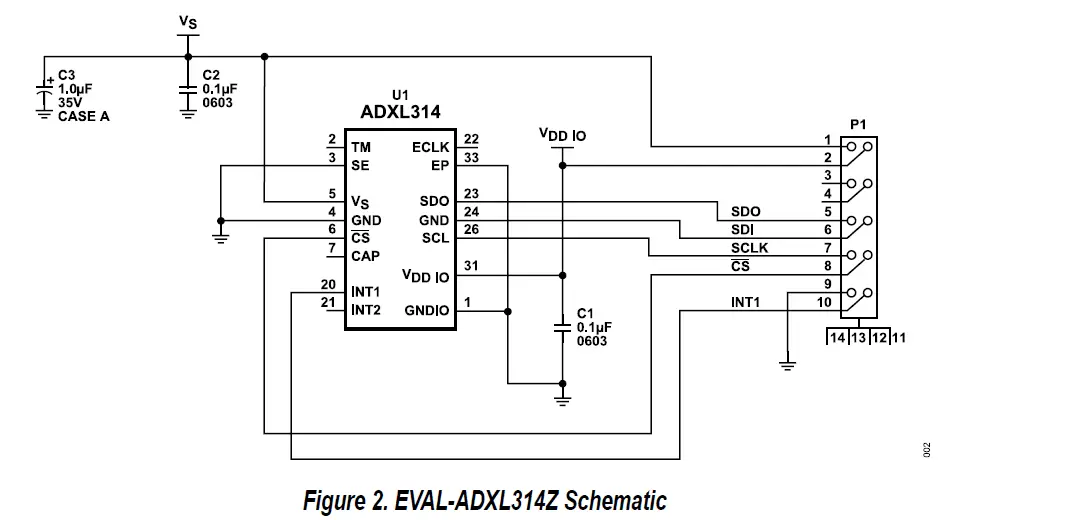 ANALOG-DEVICE-UG-2043-3-Axis-Digital-Accelerometer-1