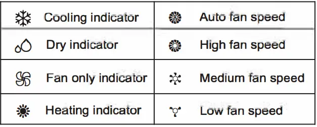 Hisense- AP-10DR2SFTS10 -3-In-1- Air -Conditioner- 50