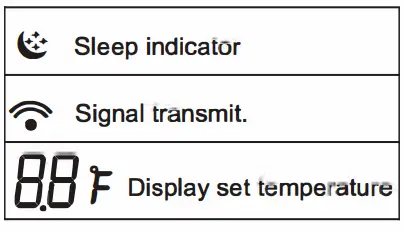 Hisense- AP-10DR2SFTS10 -3-In-1- Air -Conditioner- 51