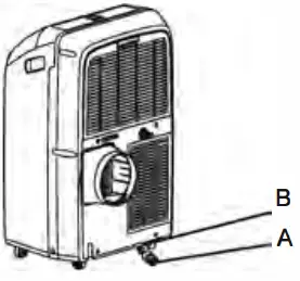 Hisense- AP-10DR2SFTS10 -3-In-1- Air -Conditioner- 52