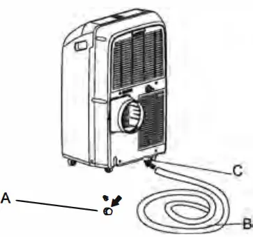 Hisense- AP-10DR2SFTS10 -3-In-1- Air -Conditioner- 53