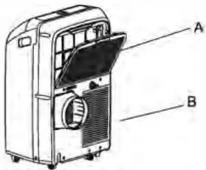 Hisense- AP-10DR2SFTS10 -3-In-1- Air -Conditioner- 54