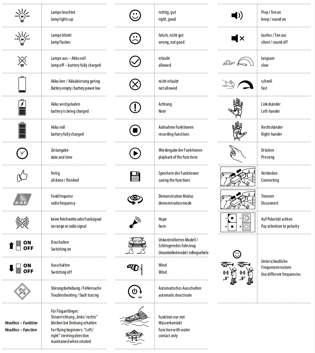 CARSON 500404195 FE Line 2 4 GHz Mega Duster - symbol