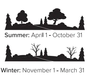 LA-CROSSE-TECHNOLOGY-TX145WSDTHv3-Breeze-Sensor-FIG-10