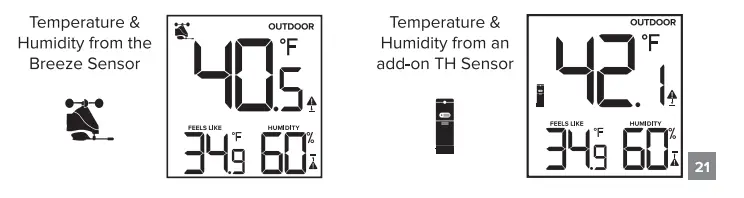 LA-CROSSE-TECHNOLOGY-TX145WSDTHv3-Breeze-Sensor-FIG-15