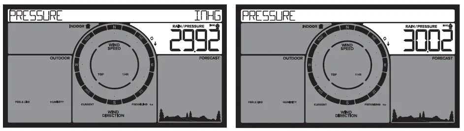 LA-CROSSE-TECHNOLOGY-TX145WSDTHv3-Breeze-Sensor-FIG-2