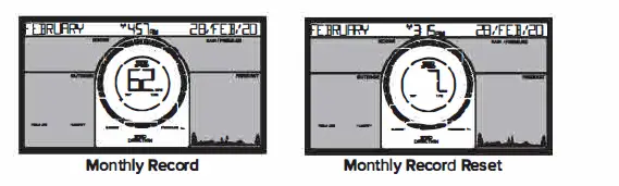 LA-CROSSE-TECHNOLOGY-TX145WSDTHv3-Breeze-Sensor-FIG-20