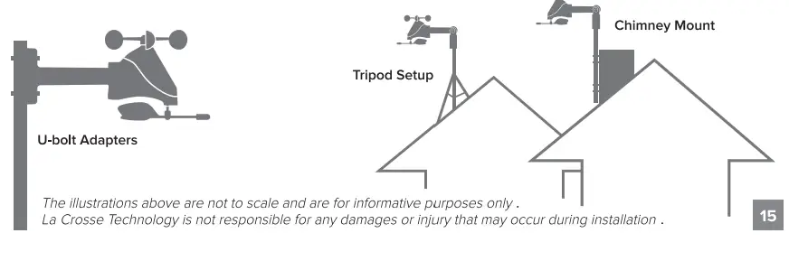 LA-CROSSE-TECHNOLOGY-TX145WSDTHv3-Breeze-Sensor-FIG-5