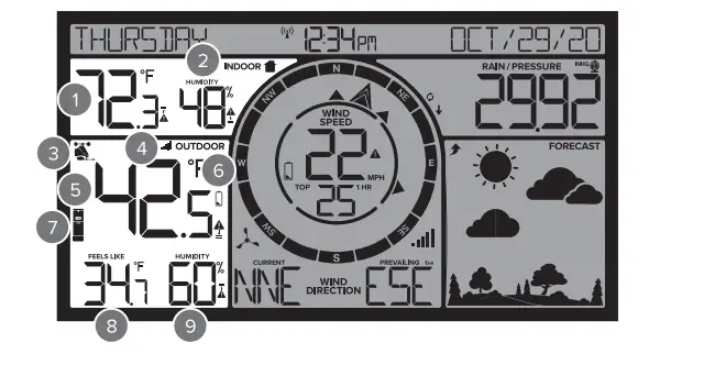 LA-CROSSE-TECHNOLOGY-TX145WSDTHv3-Breeze-Sensor-FIG-6