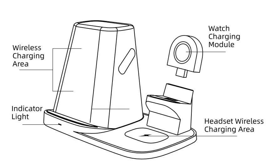 Shenzhenshi Maideshun Trsde A9 4-In-1 Multifunctional Wireless Charger 1