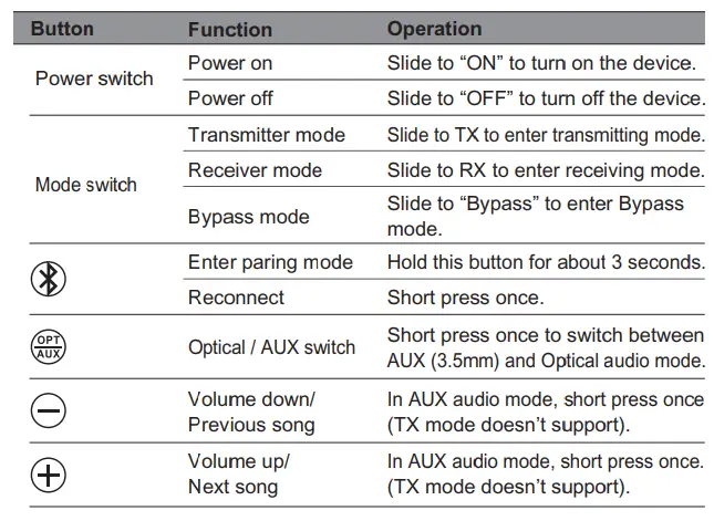 1Mii-B03Pro+-Bluetooth-5 (3)