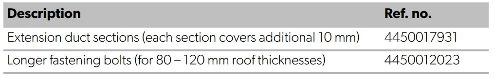 FreshJet-3000-Air-conditioning-roof-unit-10
