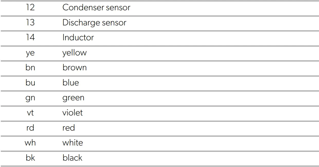 FreshJet-3000-Air-conditioning-roof-unit-12