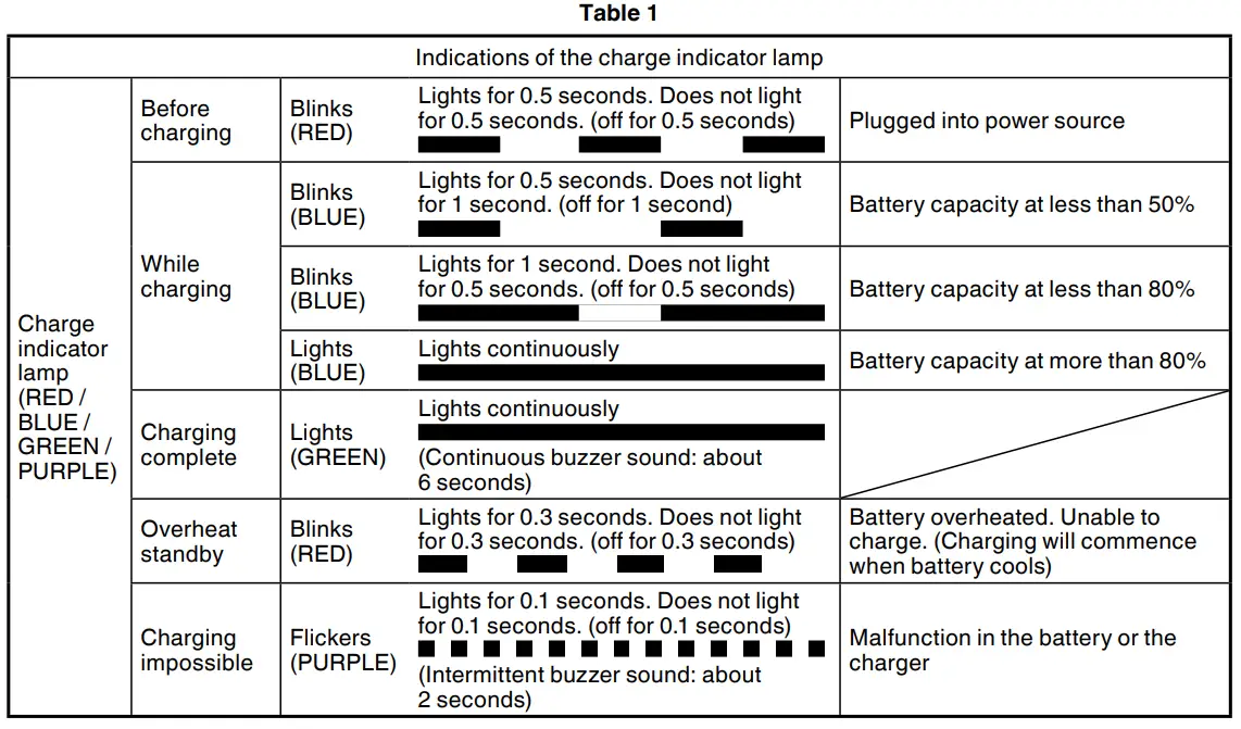 HiKOKI R 36DB Cordless Brush Cutter - 21